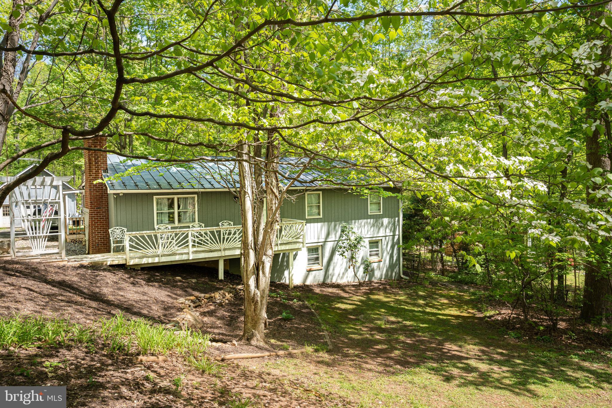 BULL RUN MOUNTAIN ESTATE - Residential