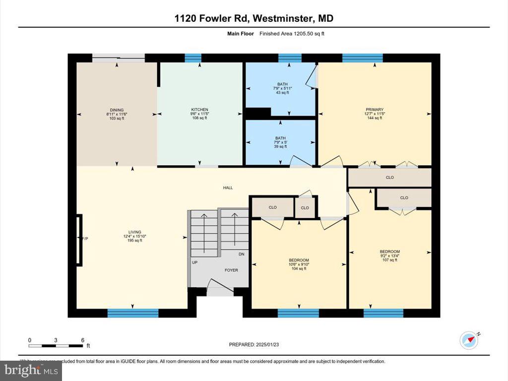 WESTMINSTER HIGHLANDS - Residential