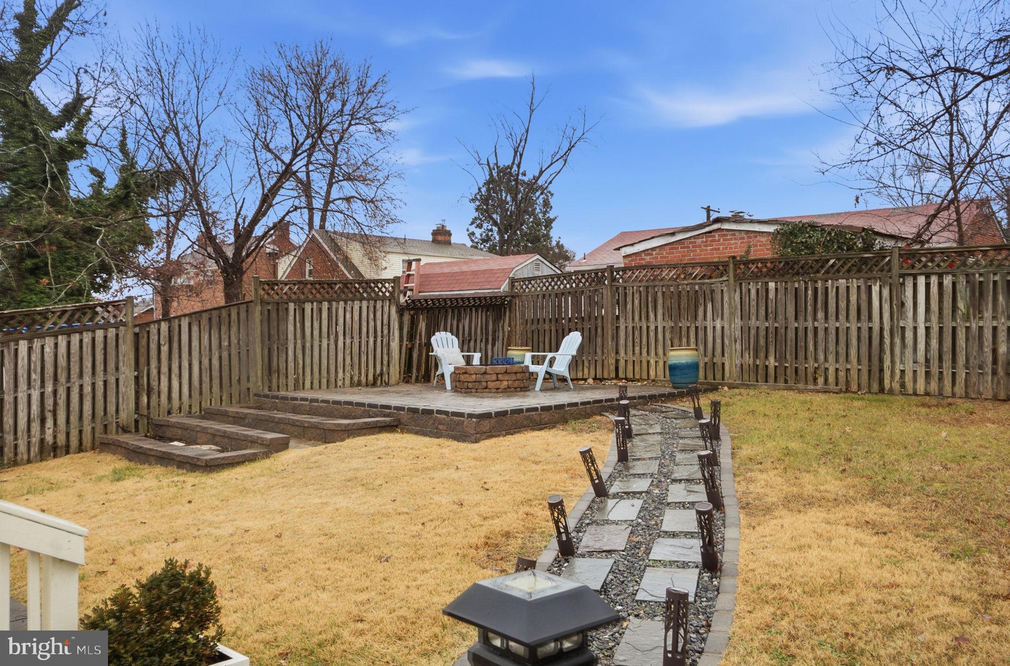 FOREST HEIGHTS - Residential