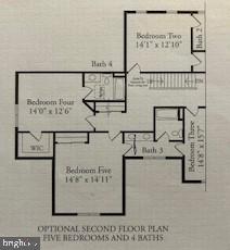 INVERNESS - Residential