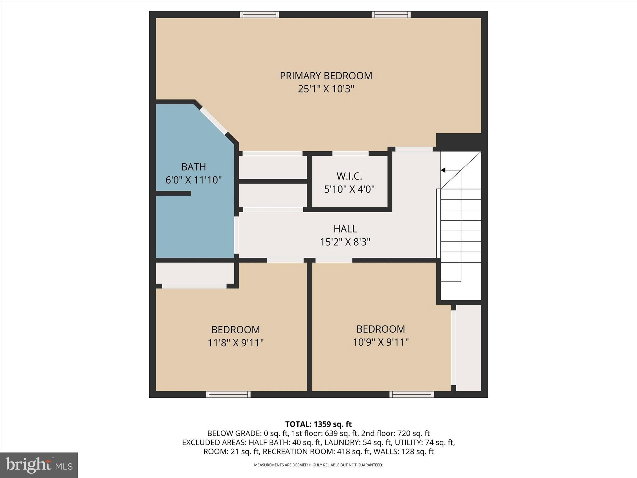 CONEWAGO - Residential