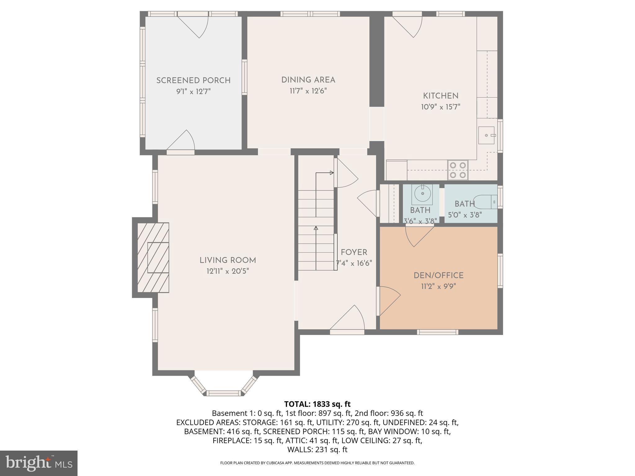 LITTLESTOWN BOROUGH - Residential