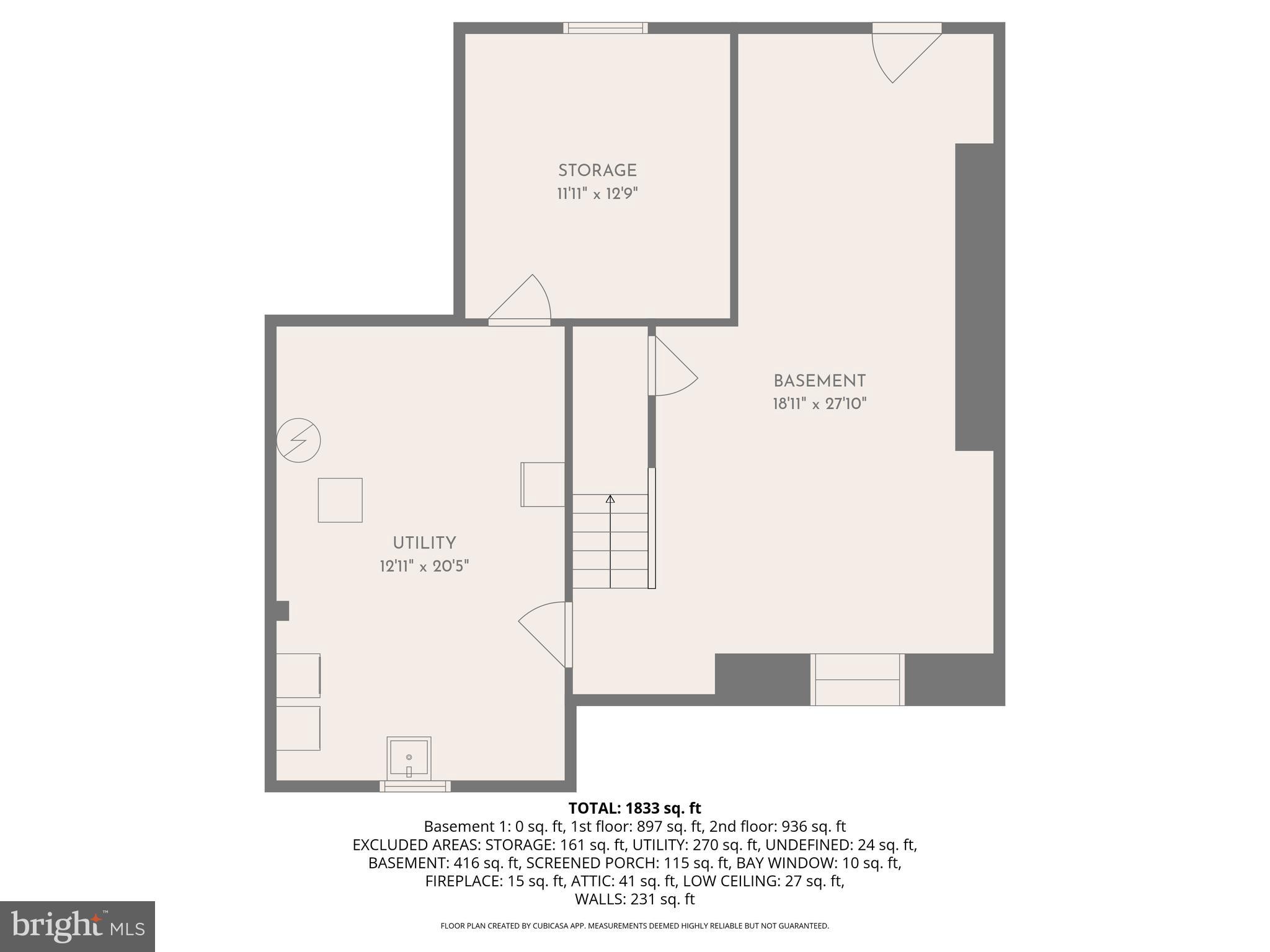 LITTLESTOWN BOROUGH - Residential