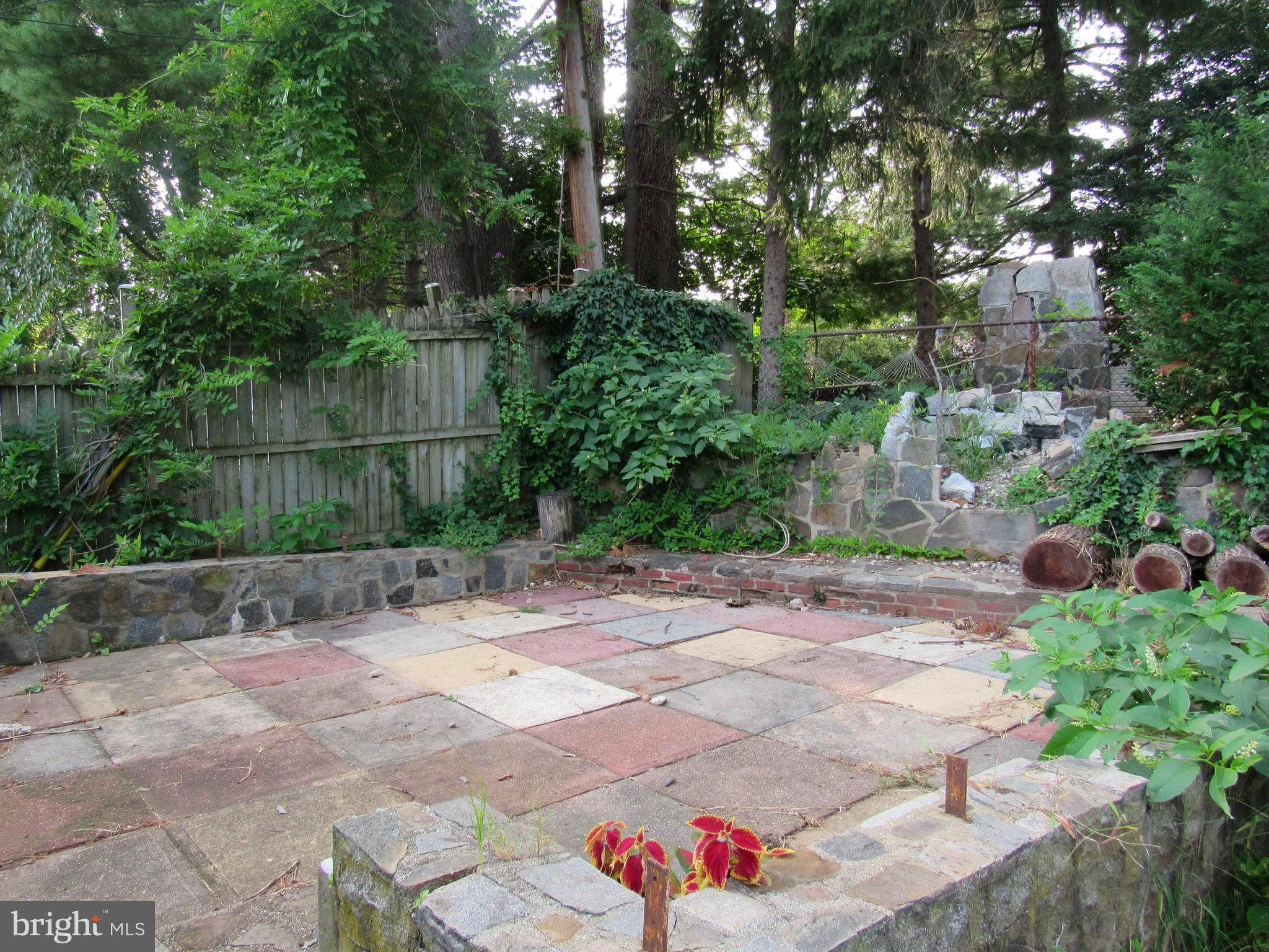 FULLERTON - Residential