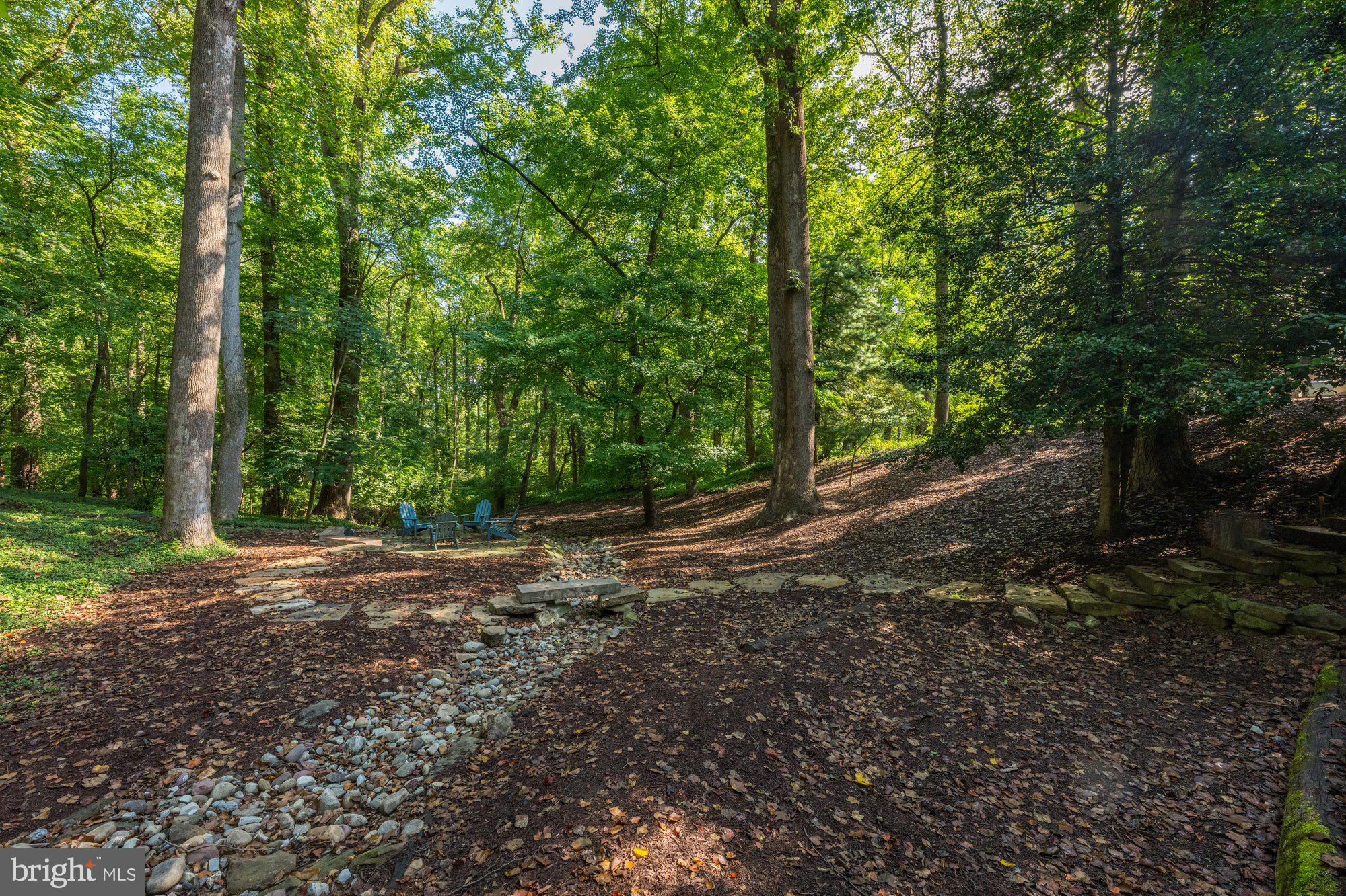 FRANKLIN PARK - Residential