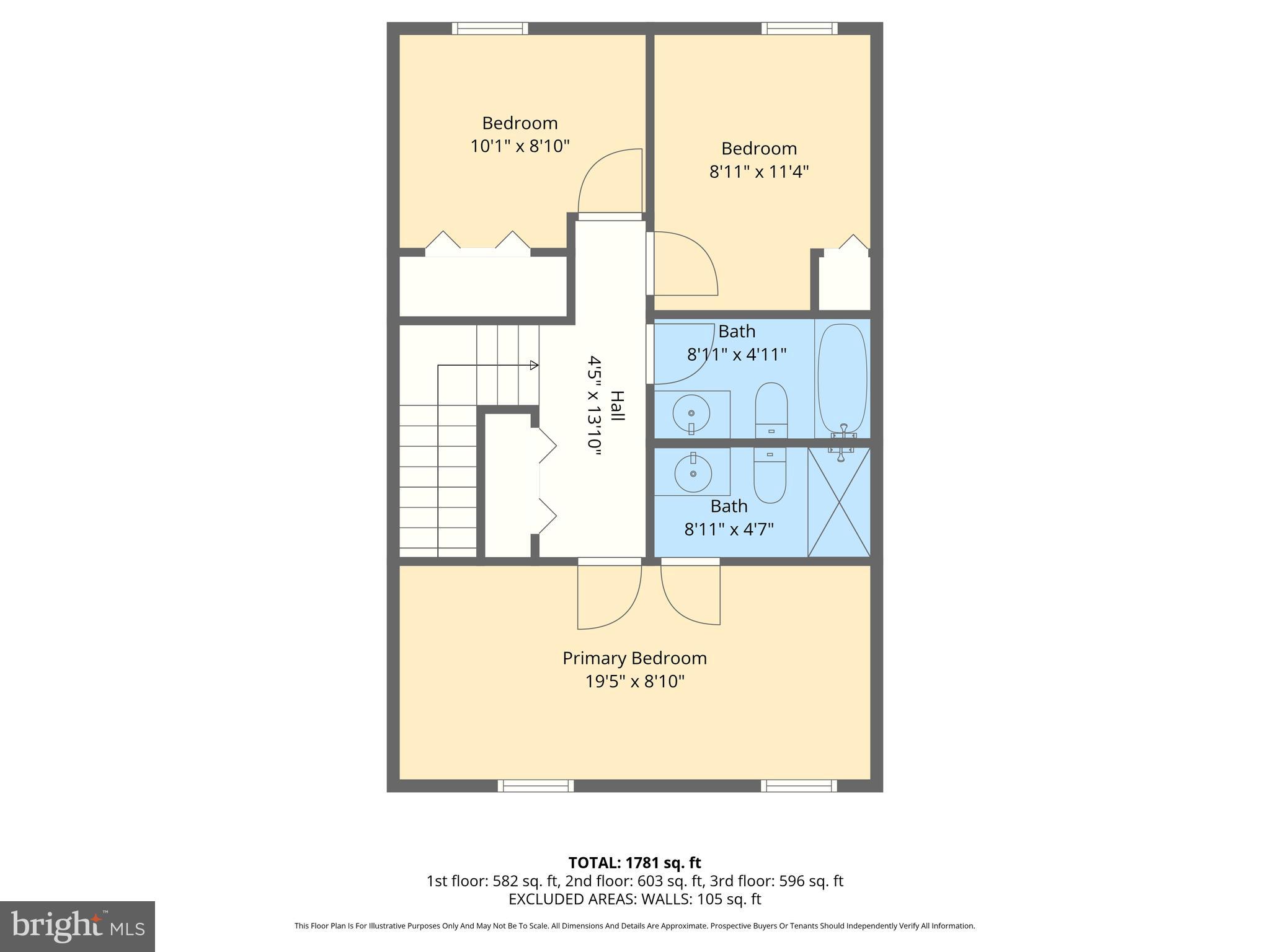 ACADEMY ACRES - Residential