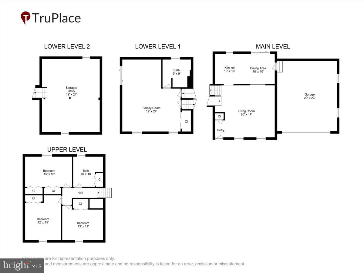 PARK AVE ESTATES - Residential