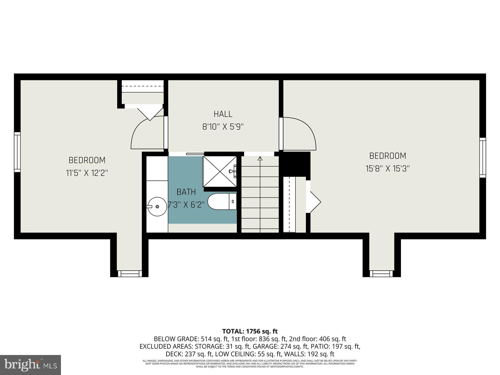 ELIZABETH TWP - Residential