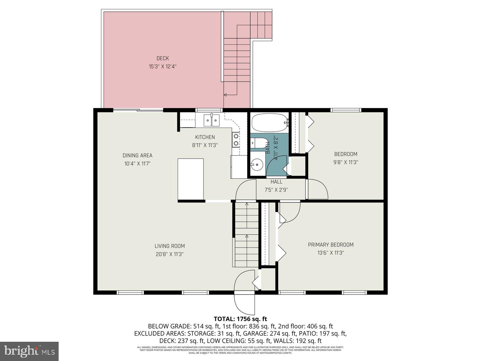 ELIZABETH TWP - Residential