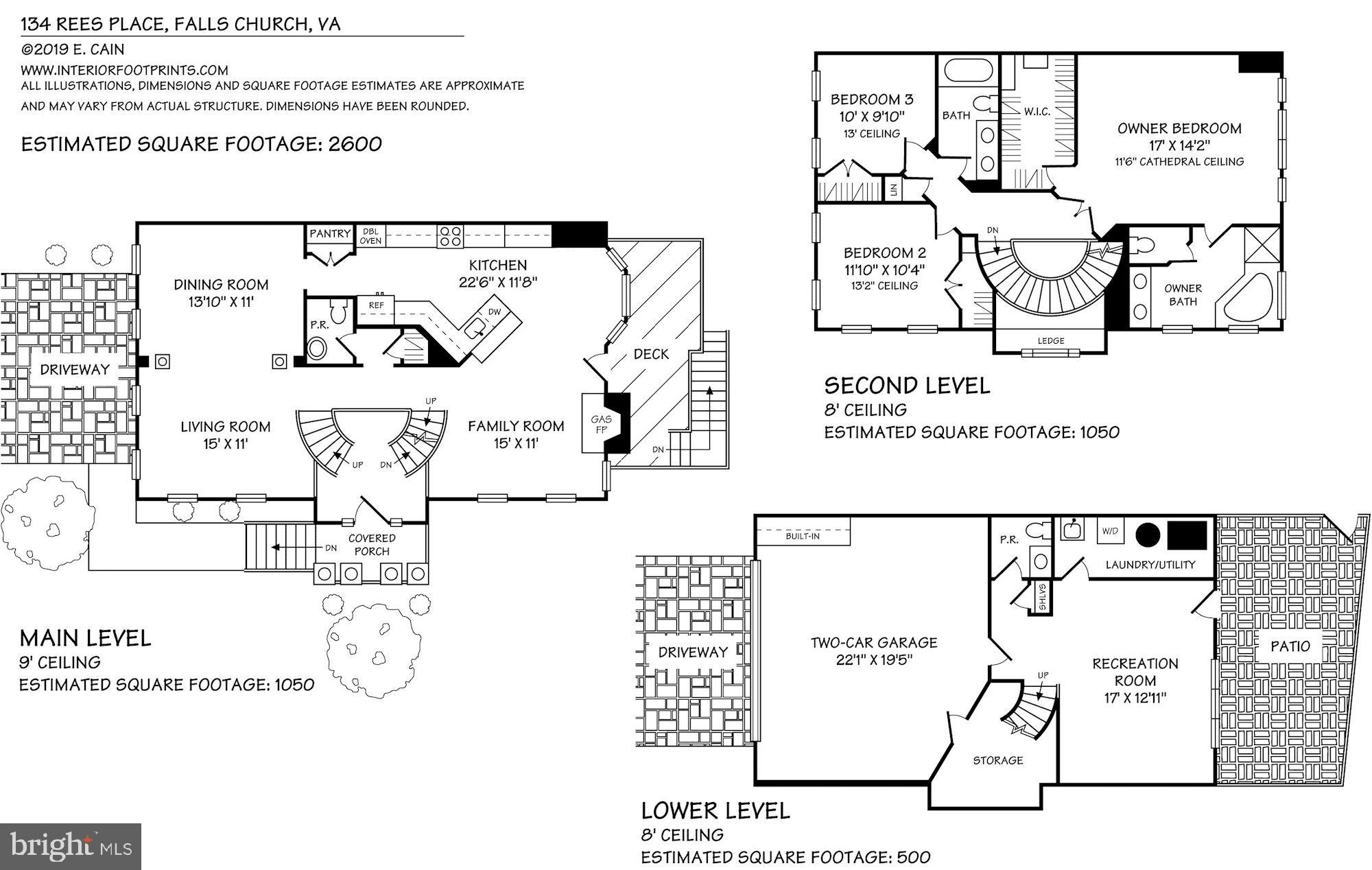 REES ESTATE - Residential