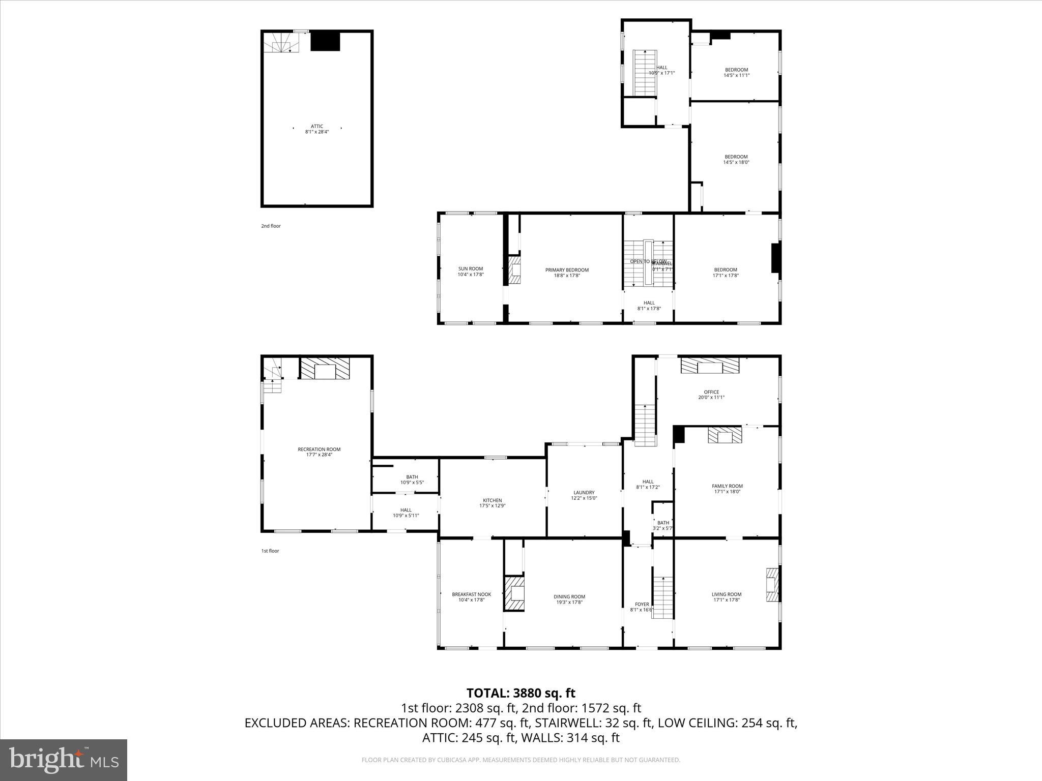 GREENCASTLE ANTRIM TWP - Residential