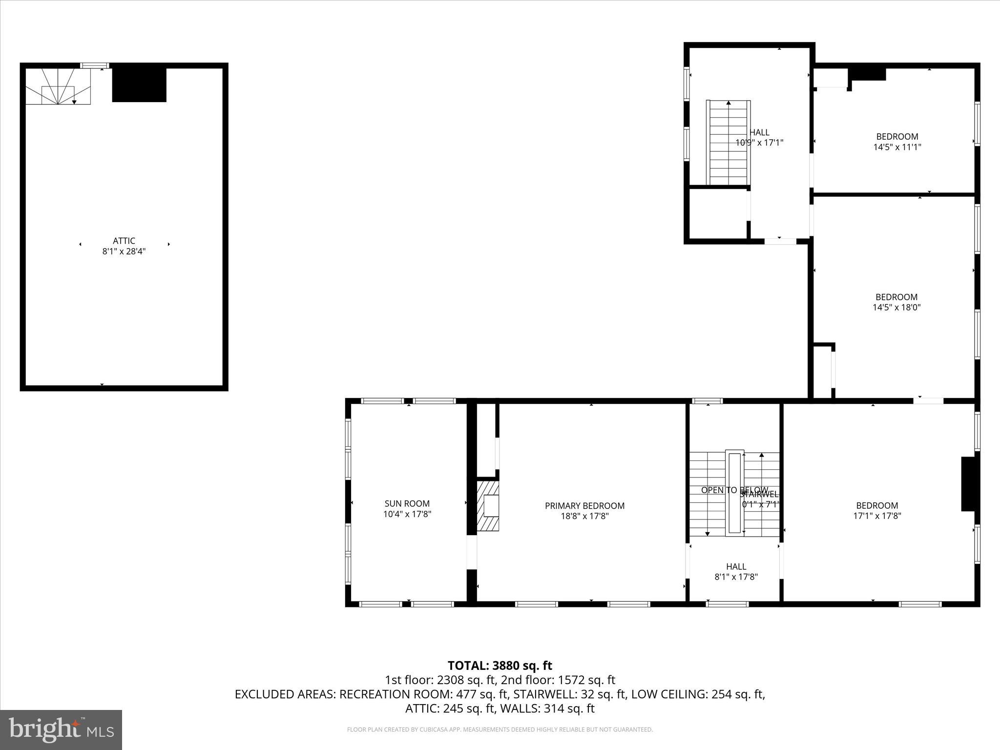 GREENCASTLE ANTRIM TWP - Residential