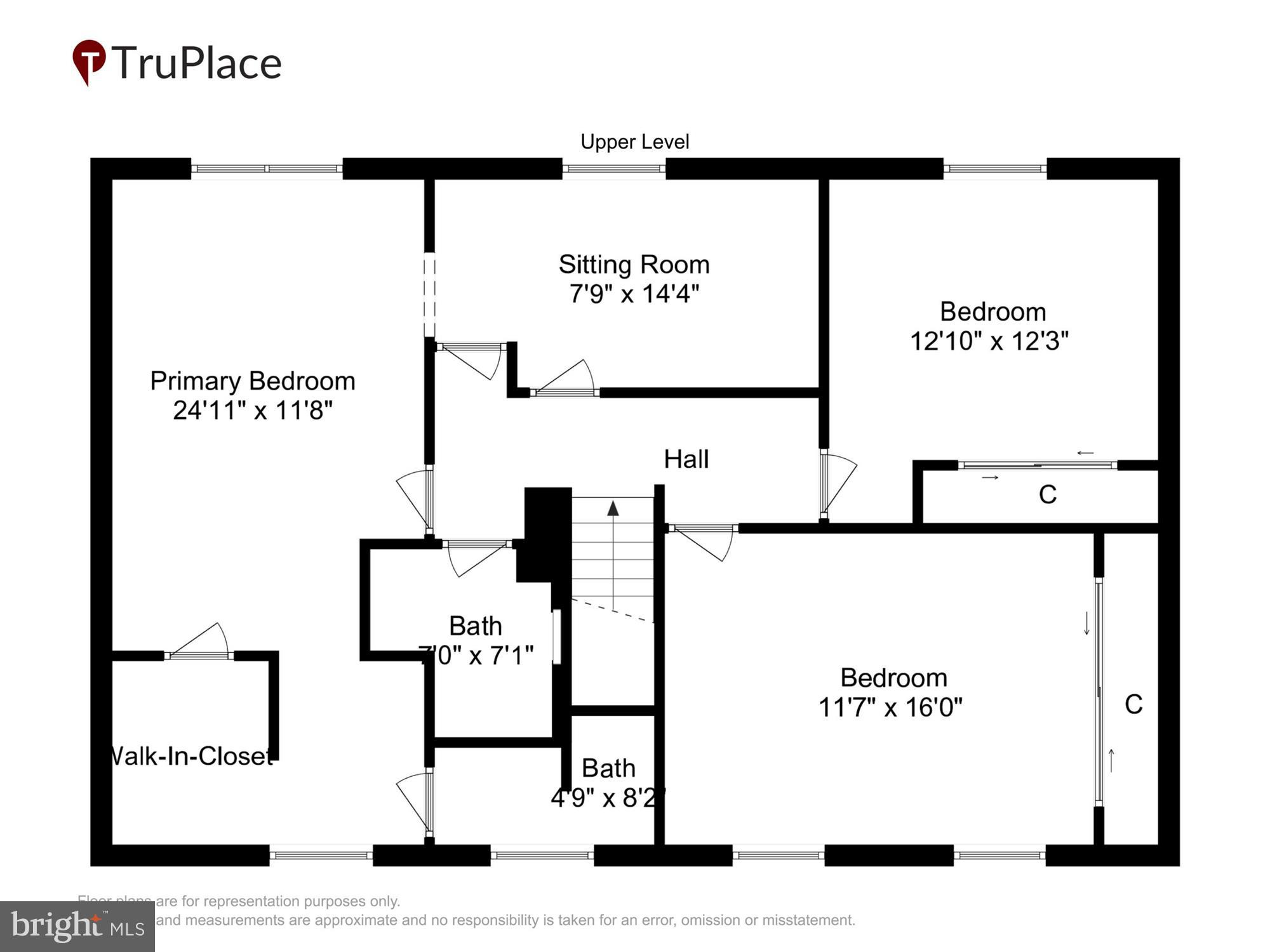GOSHEN ESTATES - Residential