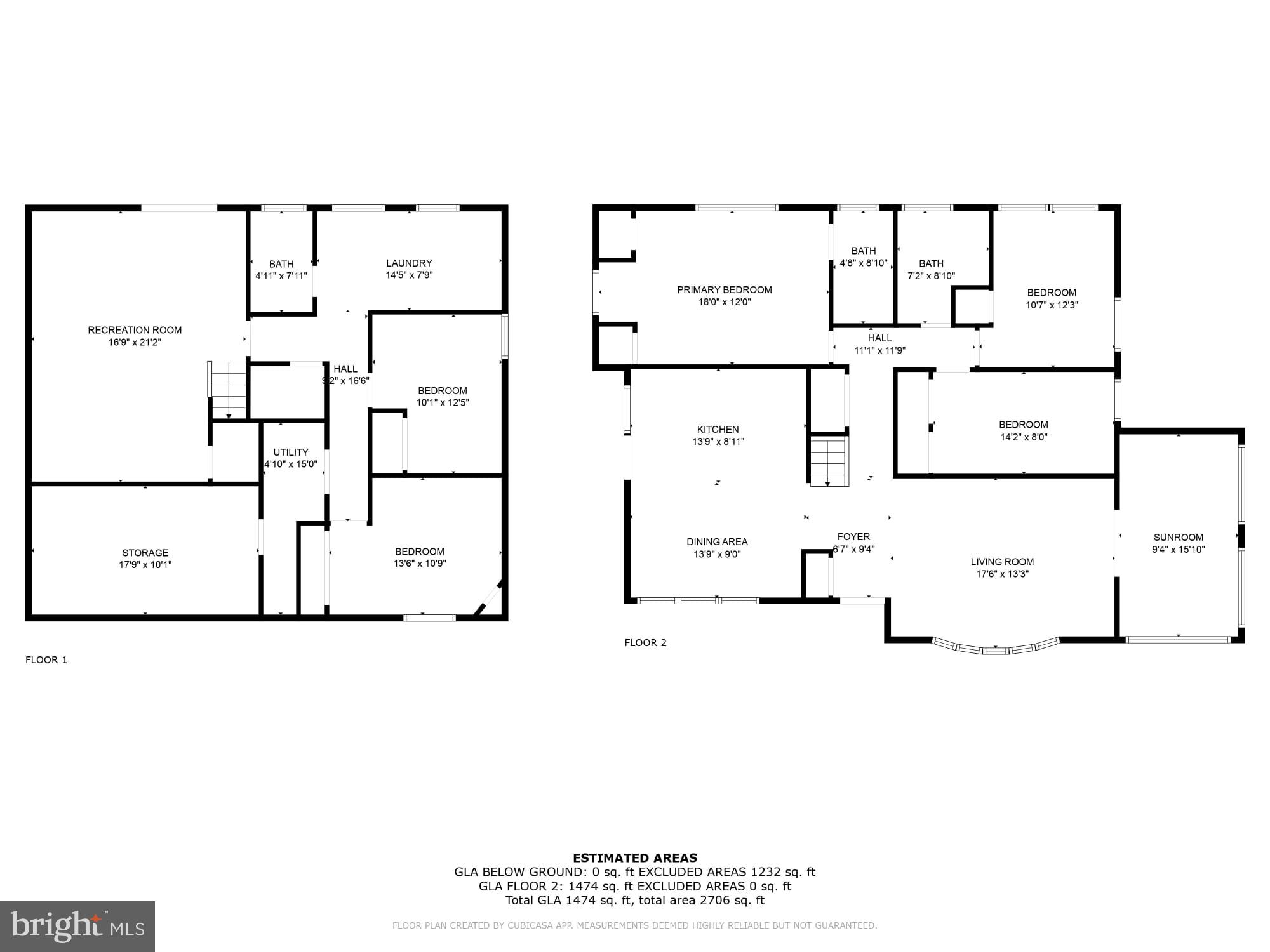 WELLWOOD - Residential