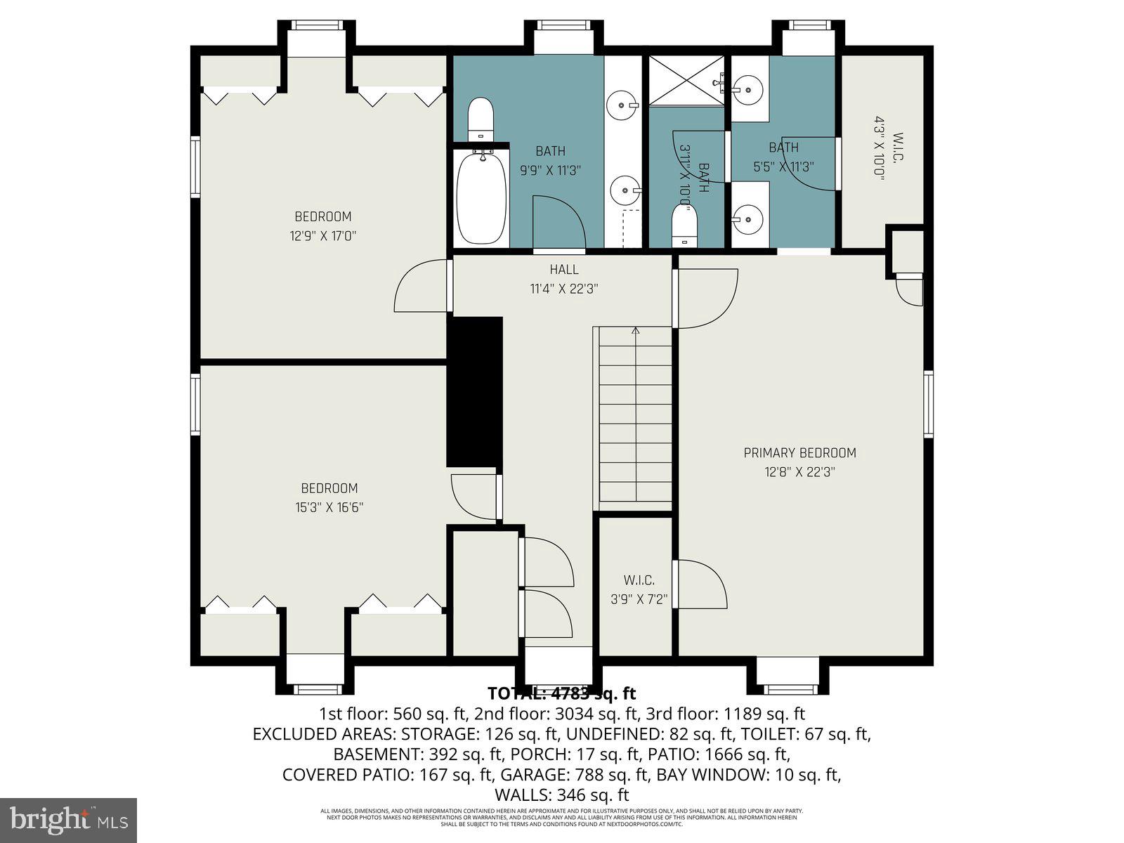 WEST HANOVER TOWNSHIP - Residential