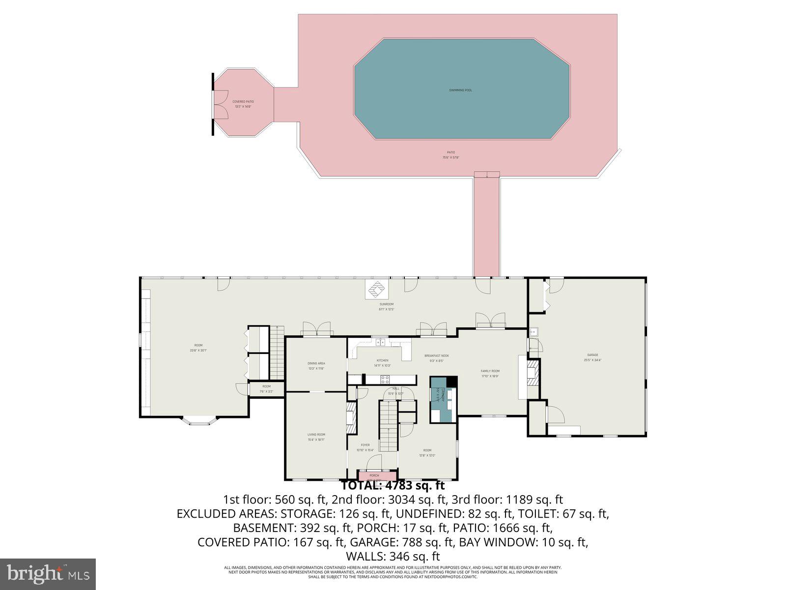 WEST HANOVER TOWNSHIP - Residential