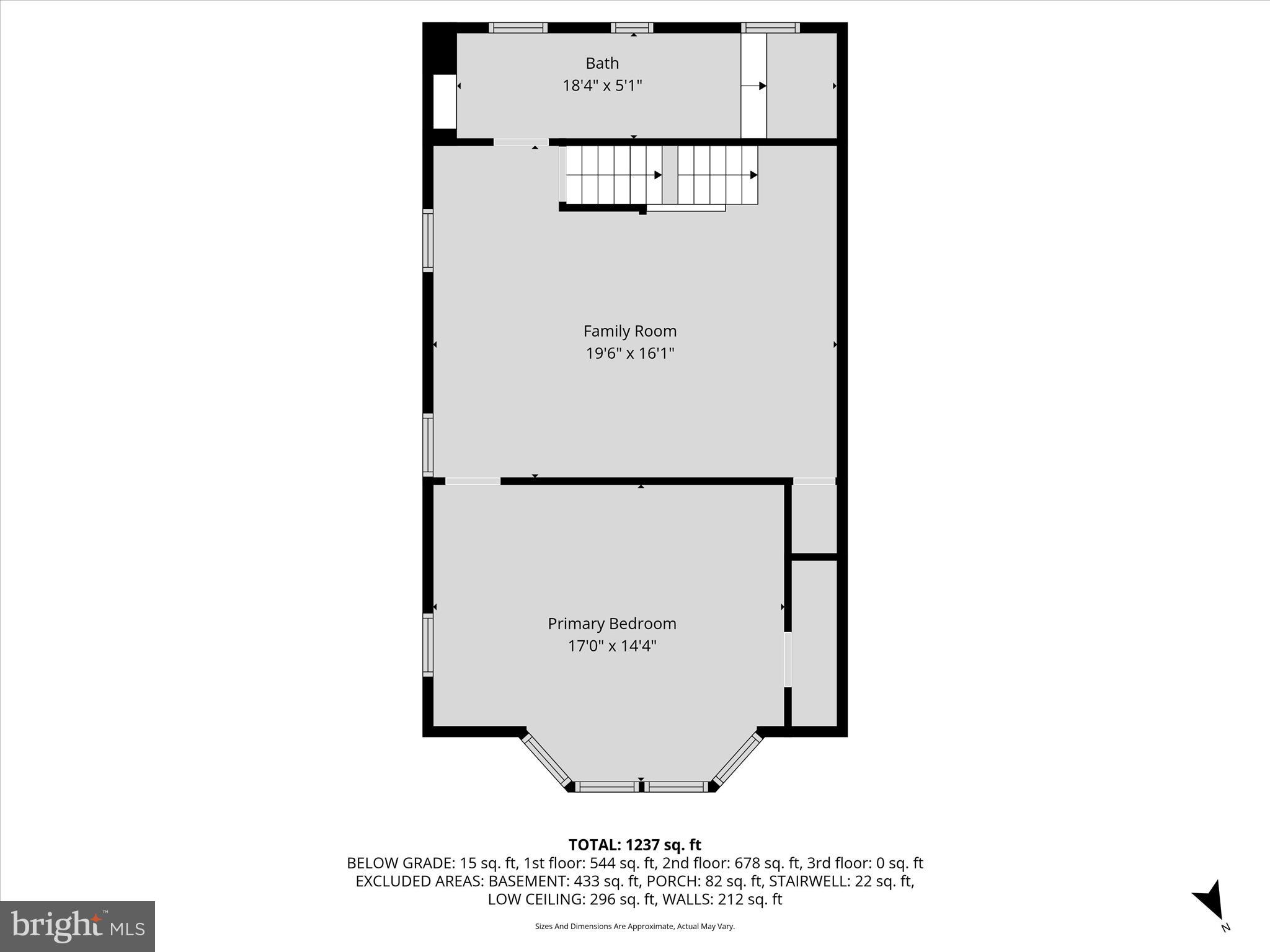 HANOVER BORO - Residential