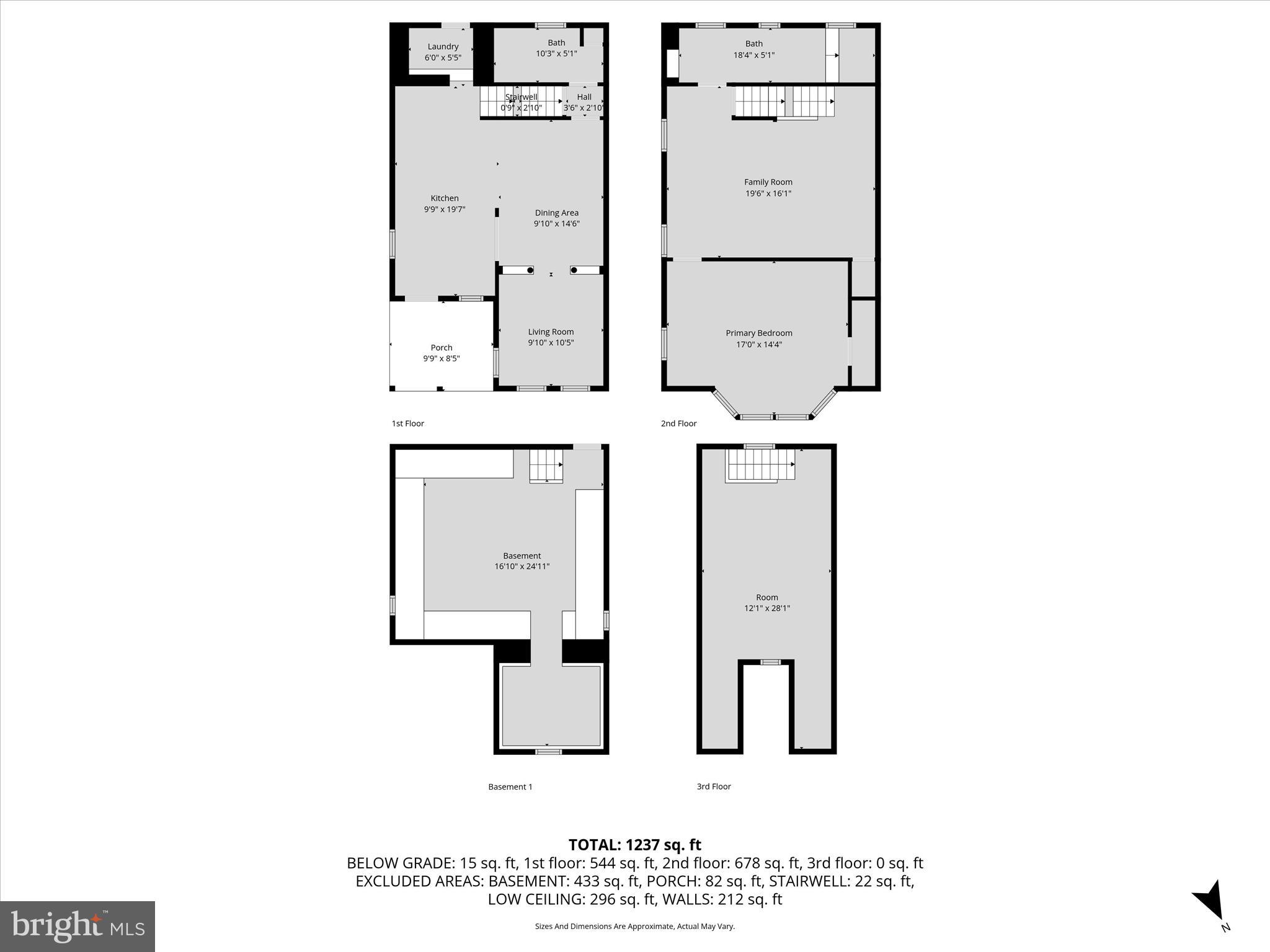 HANOVER BORO - Residential