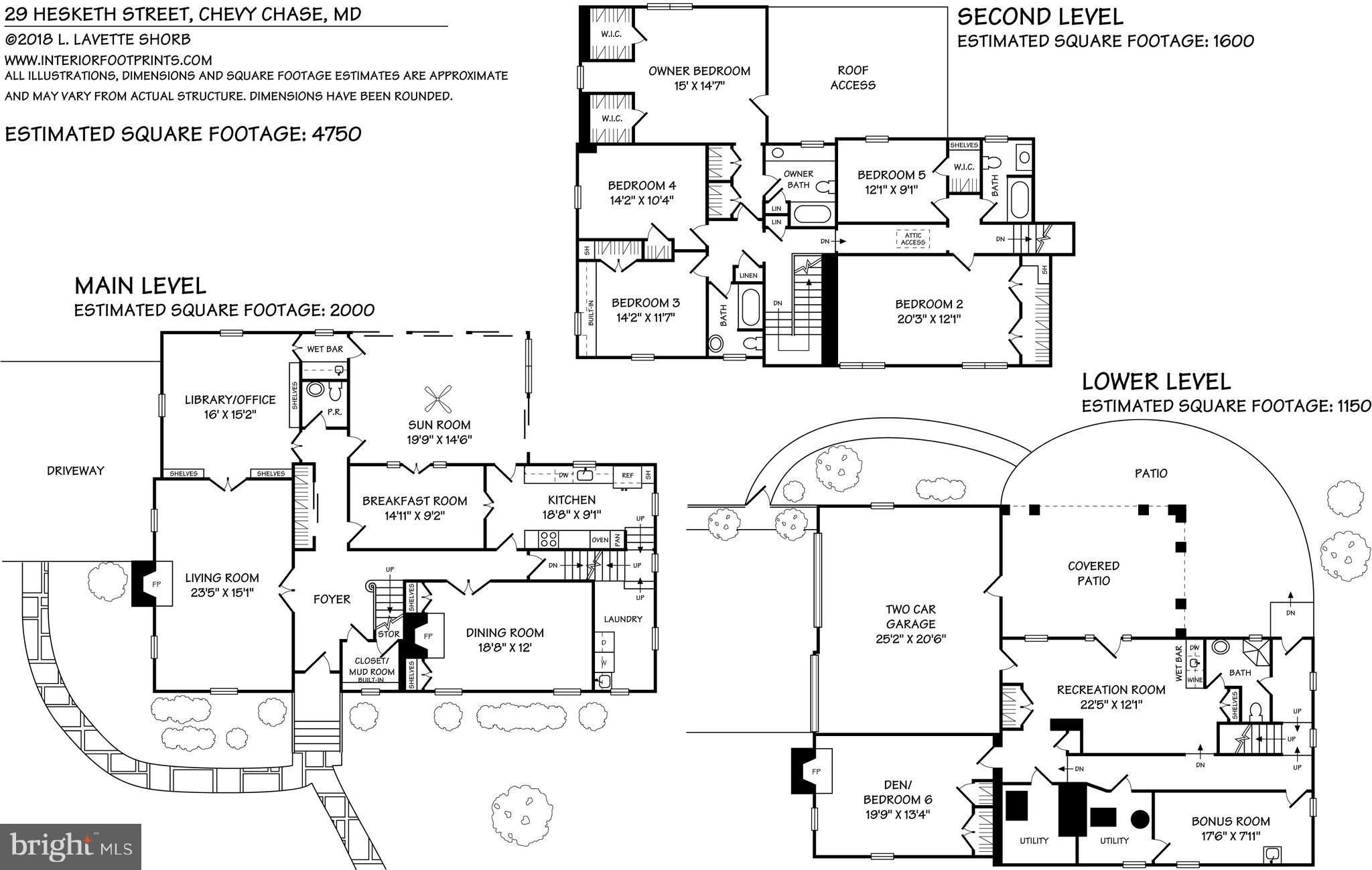 CHEVY CHASE VILLAGE - Residential