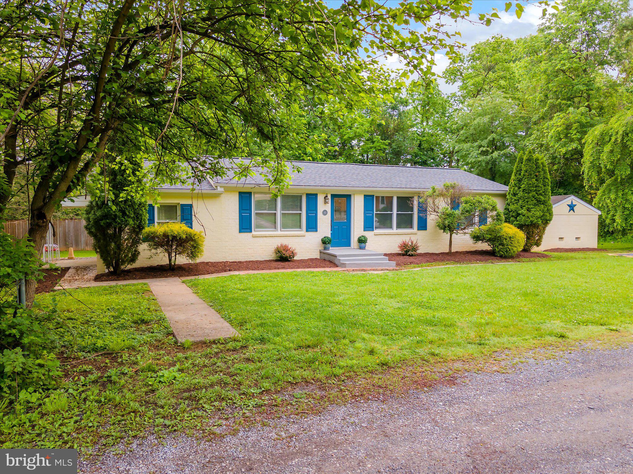 MECKLENBURG HEIGHTS - Residential Lease