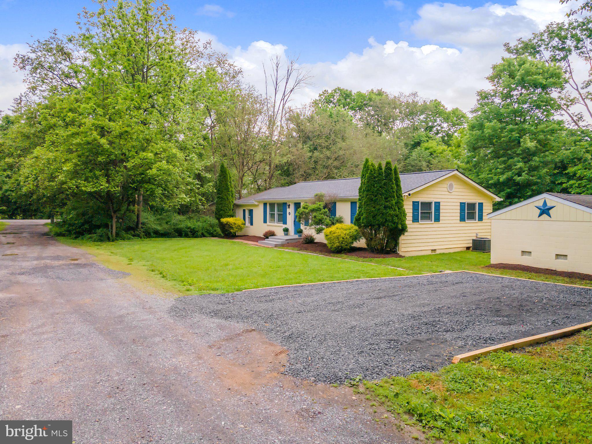 MECKLENBURG HEIGHTS - Residential Lease