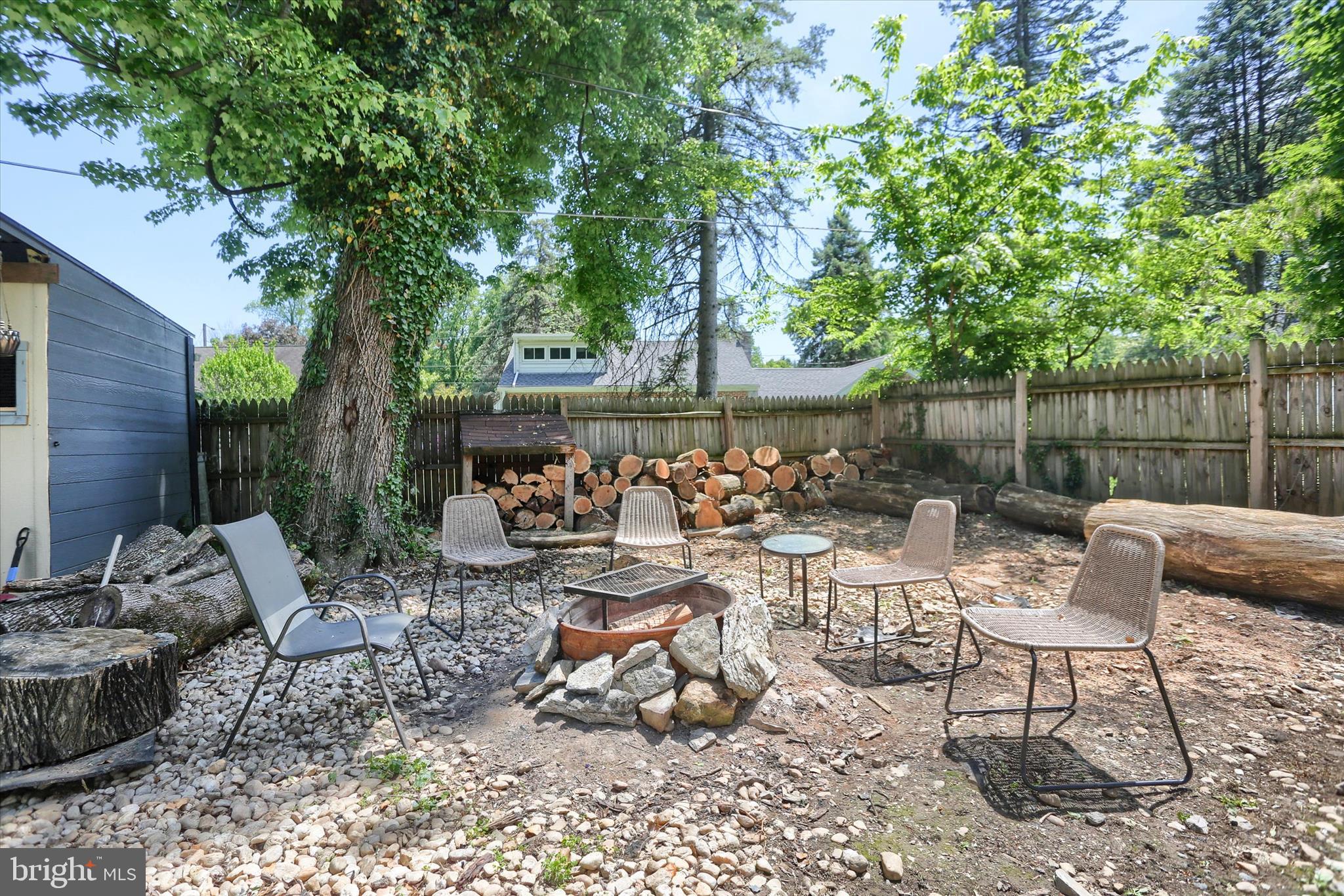 LEMOYNE BOROUGH - Residential