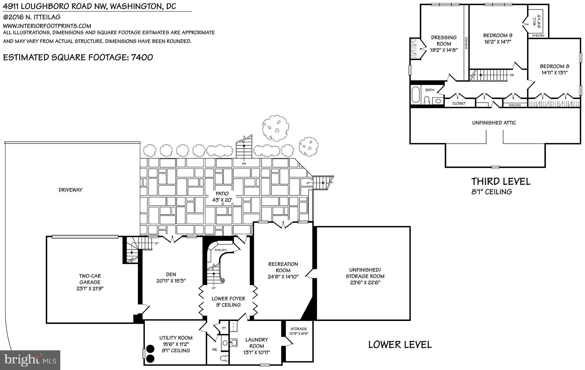 SPRING VALLEY - Residential