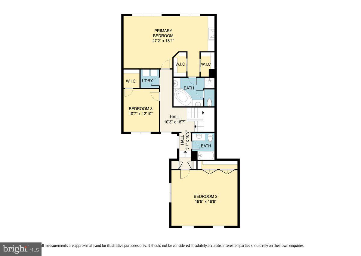 RIVER CREEK - Residential
