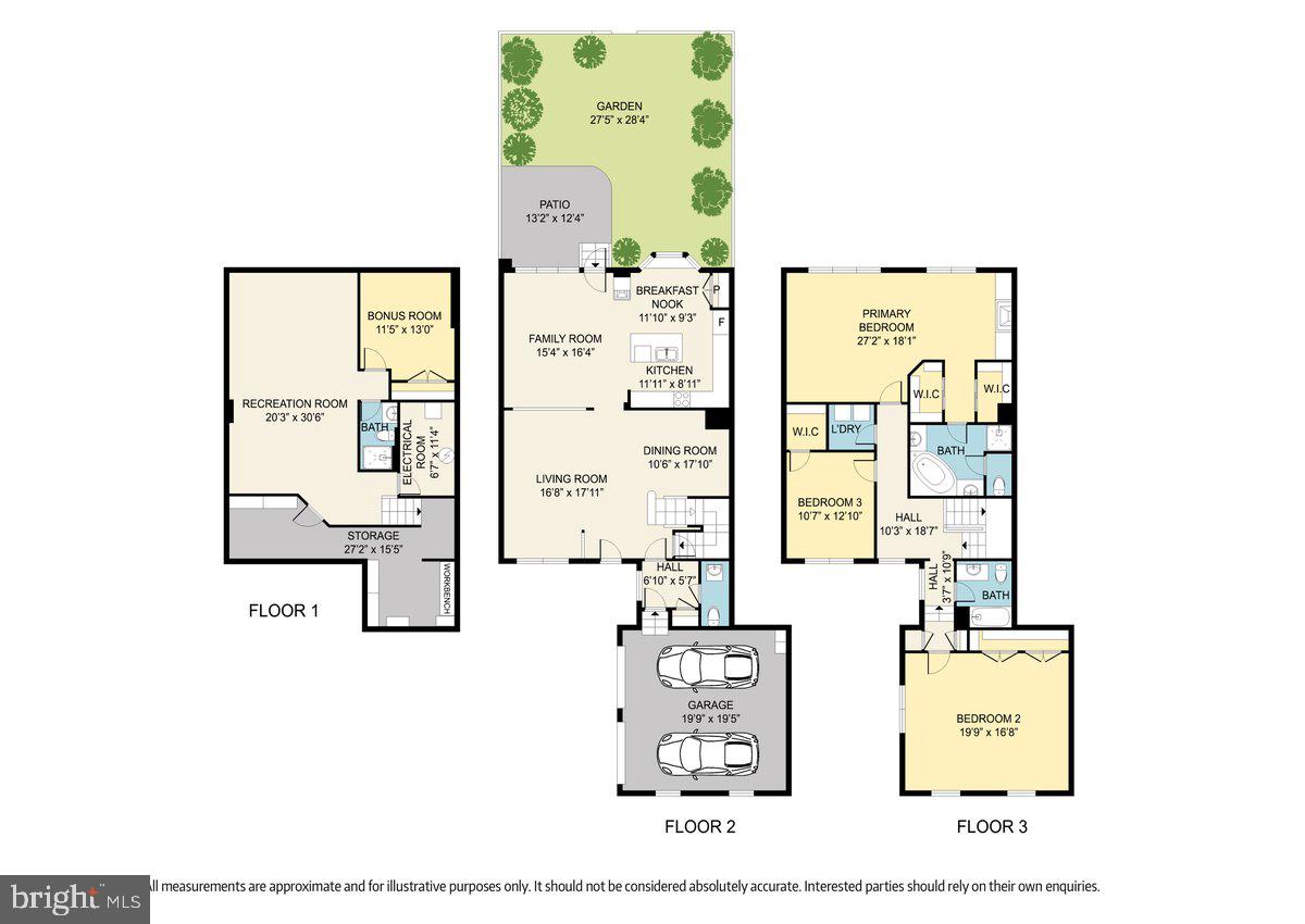 RIVER CREEK - Residential