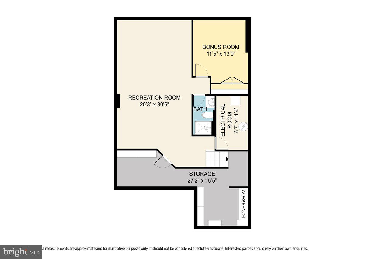 RIVER CREEK - Residential