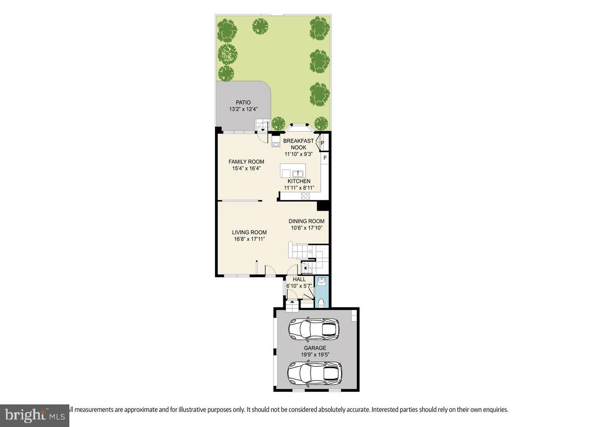 RIVER CREEK - Residential