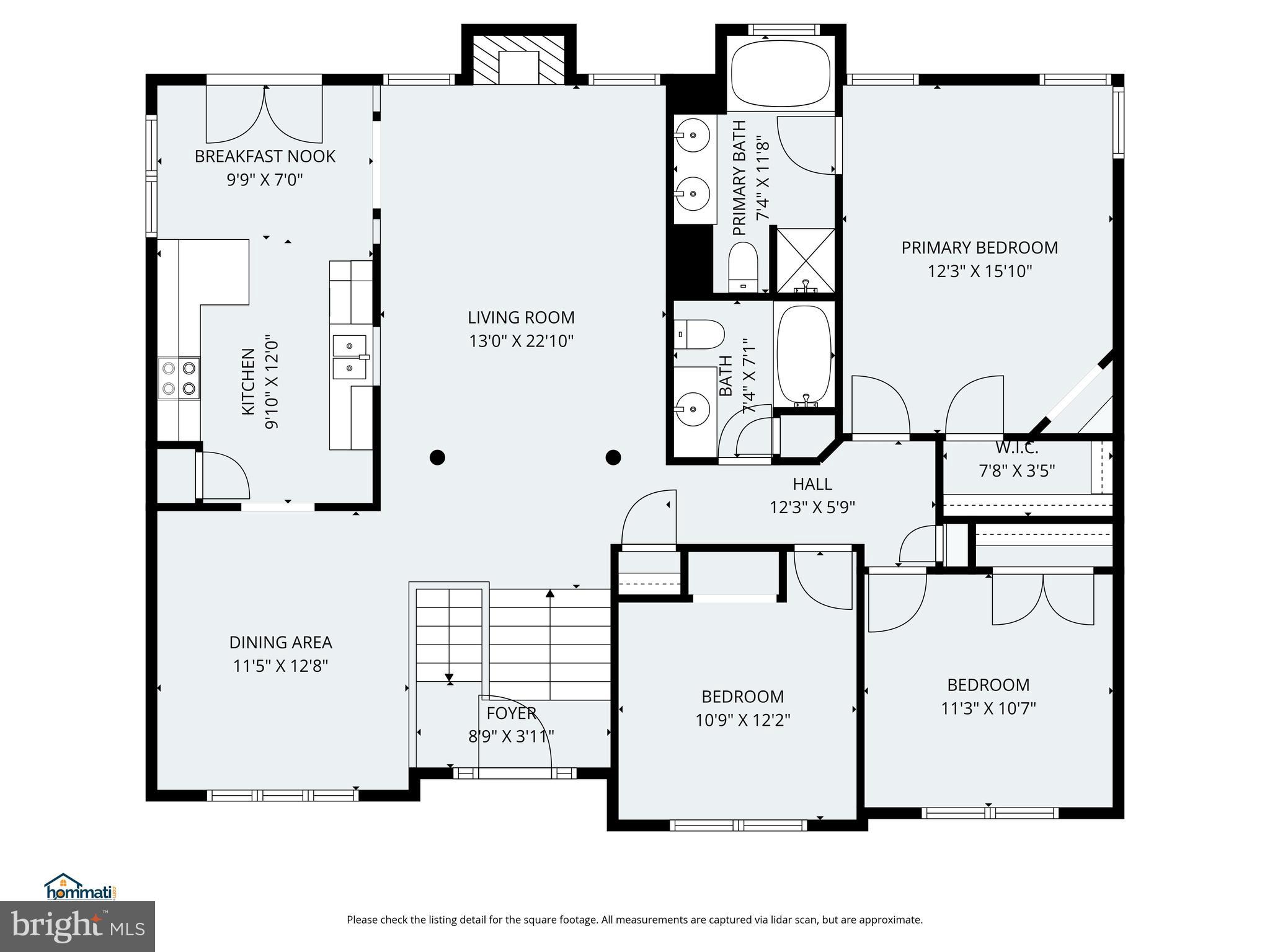 GRANDSTAFF WOODS - Residential