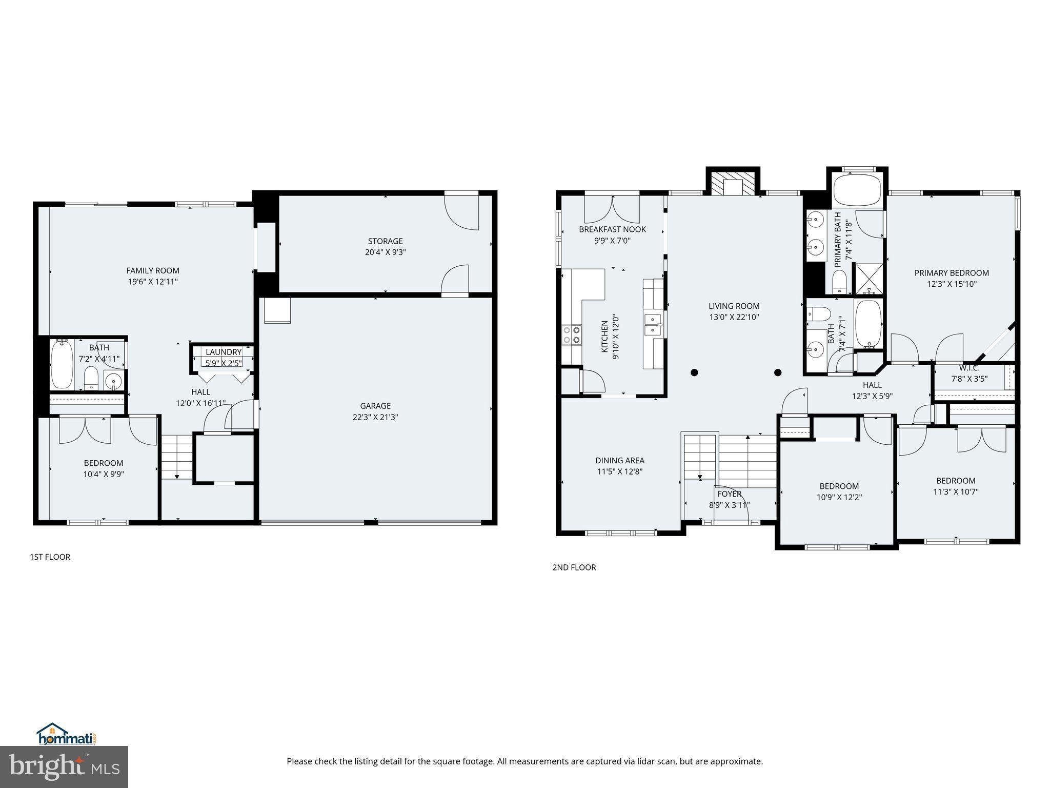 GRANDSTAFF WOODS - Residential