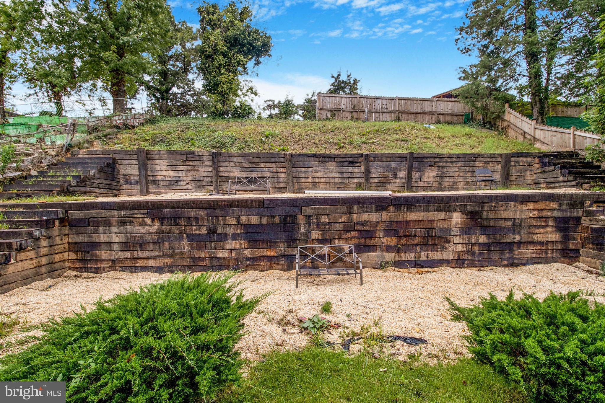 WOODLAWN - Residential Lease