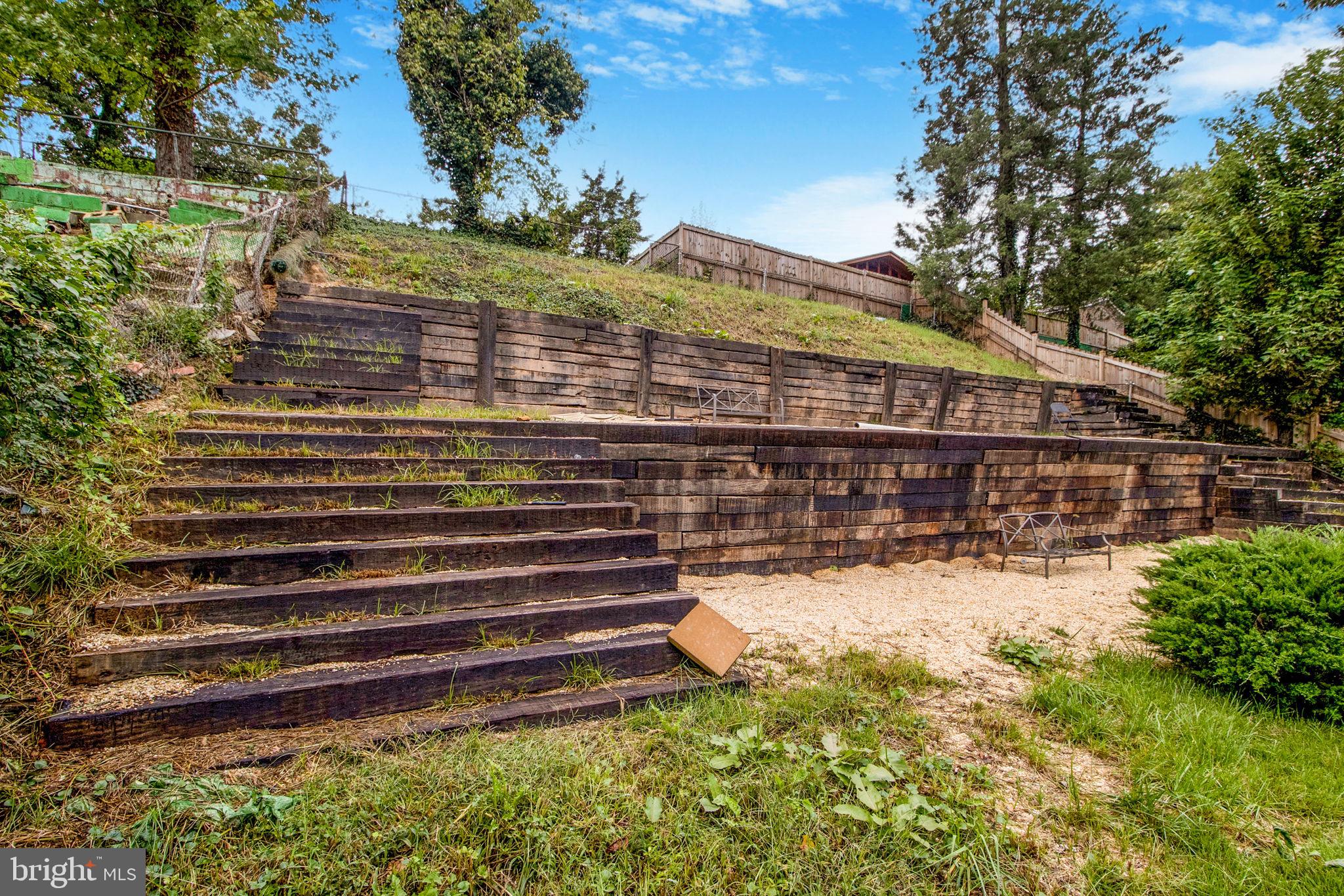 WOODLAWN - Residential Lease