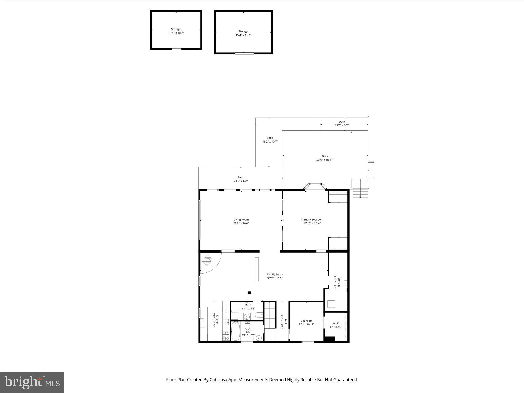 LOISDALE ESTATES - Residential