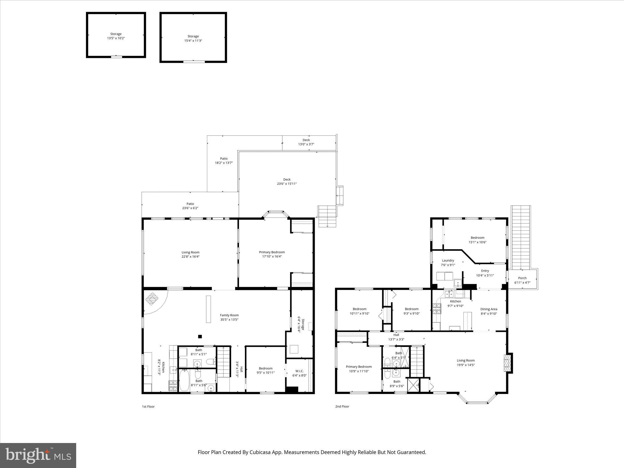 LOISDALE ESTATES - Residential
