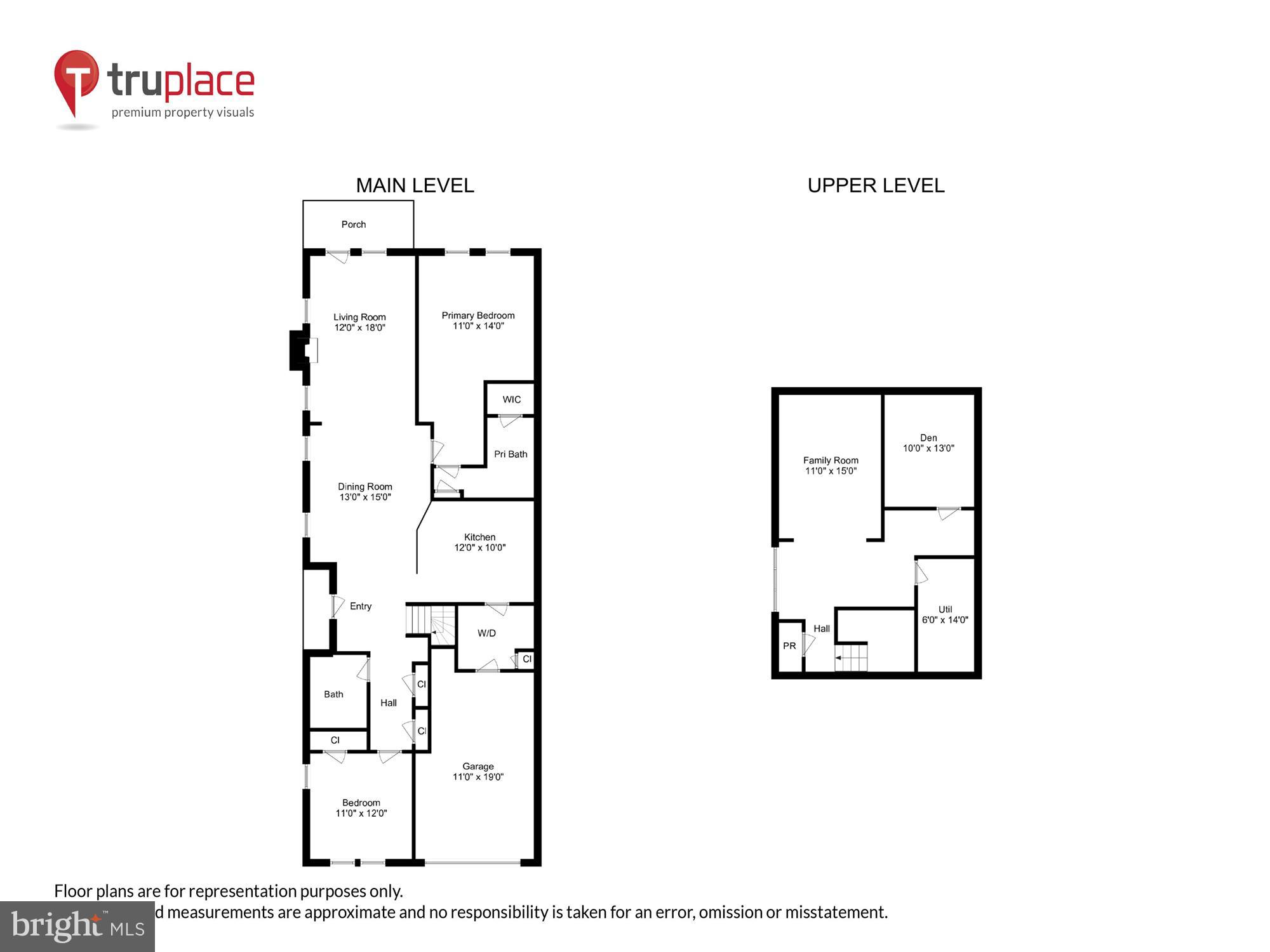 TWO RIVERS - Residential
