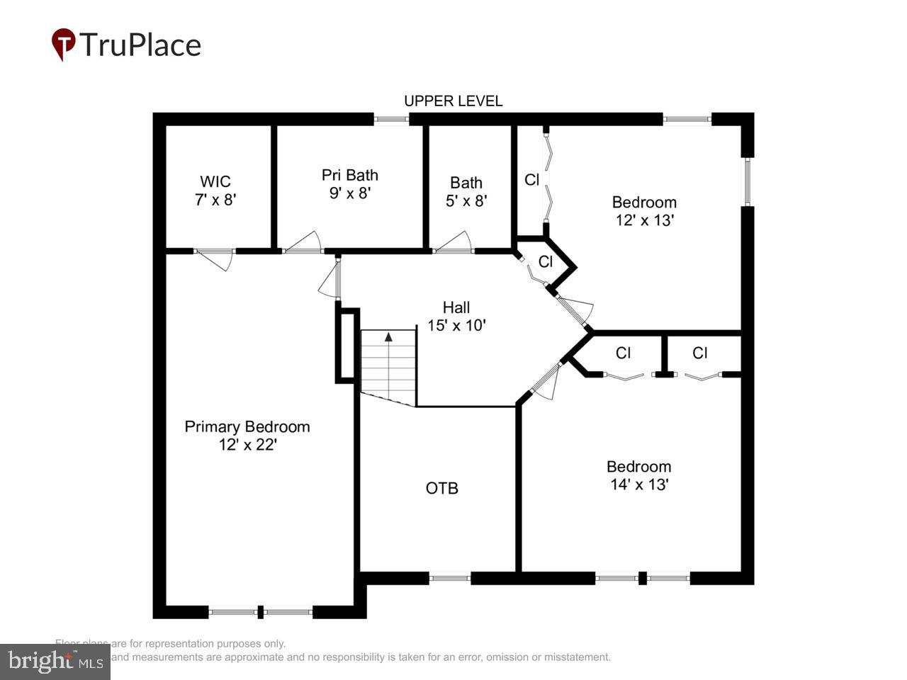 PEACHTREE WEST - Residential
