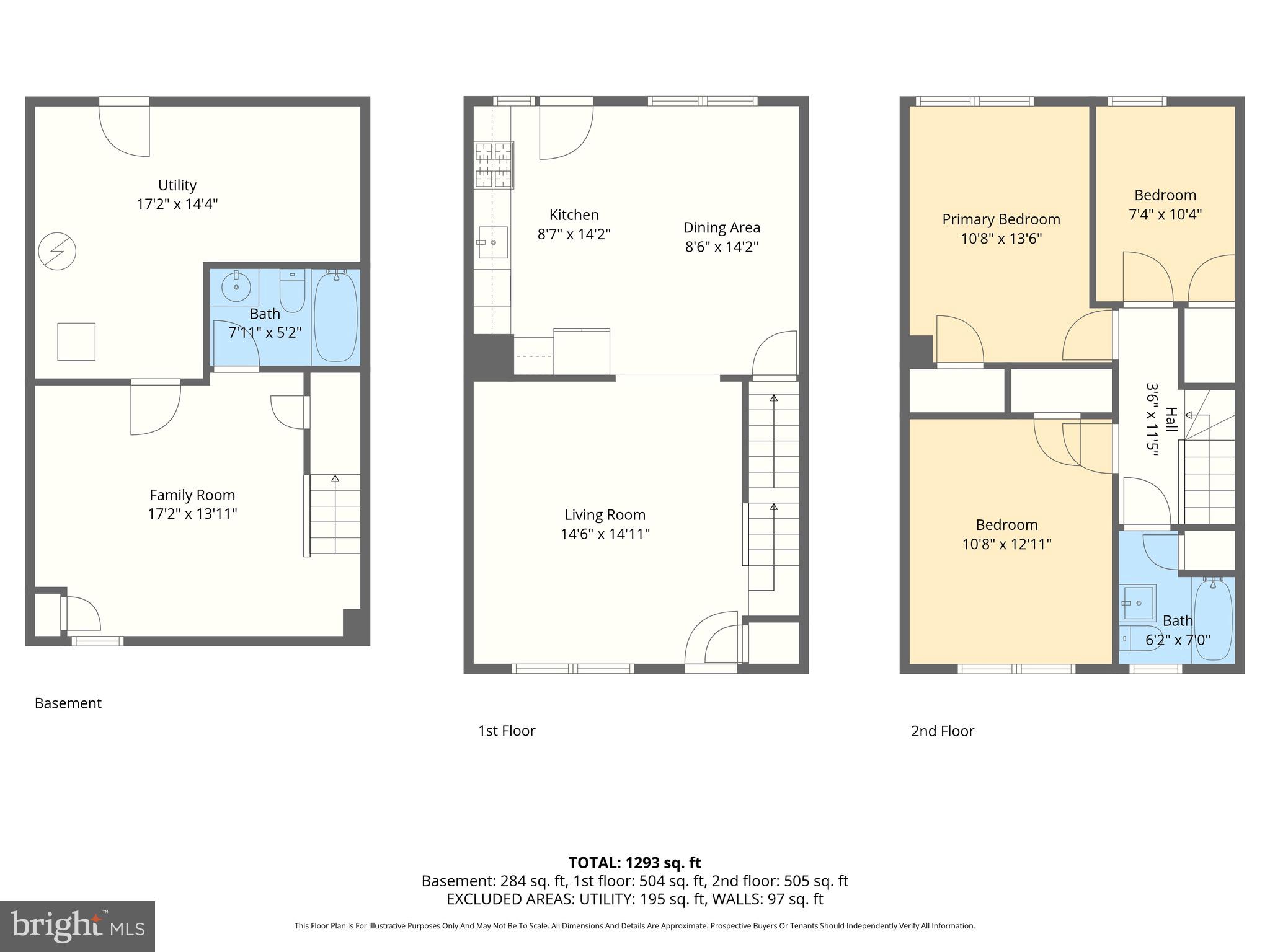BELAIR-EDISON - Residential