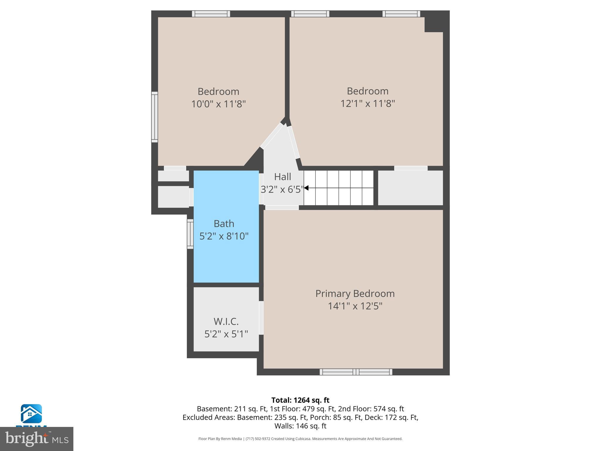 NORTH HARFORD ROAD - Residential