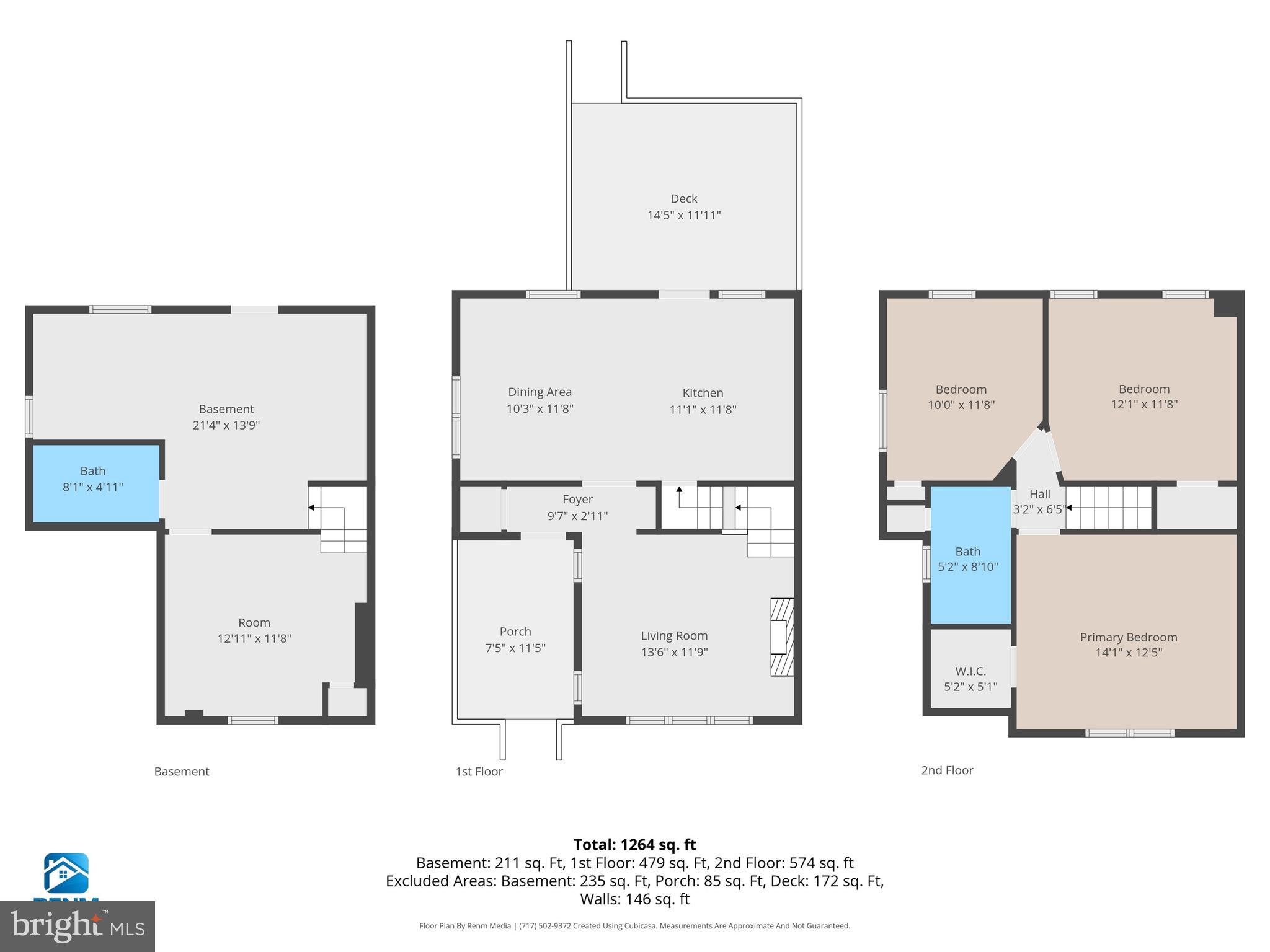 NORTH HARFORD ROAD - Residential