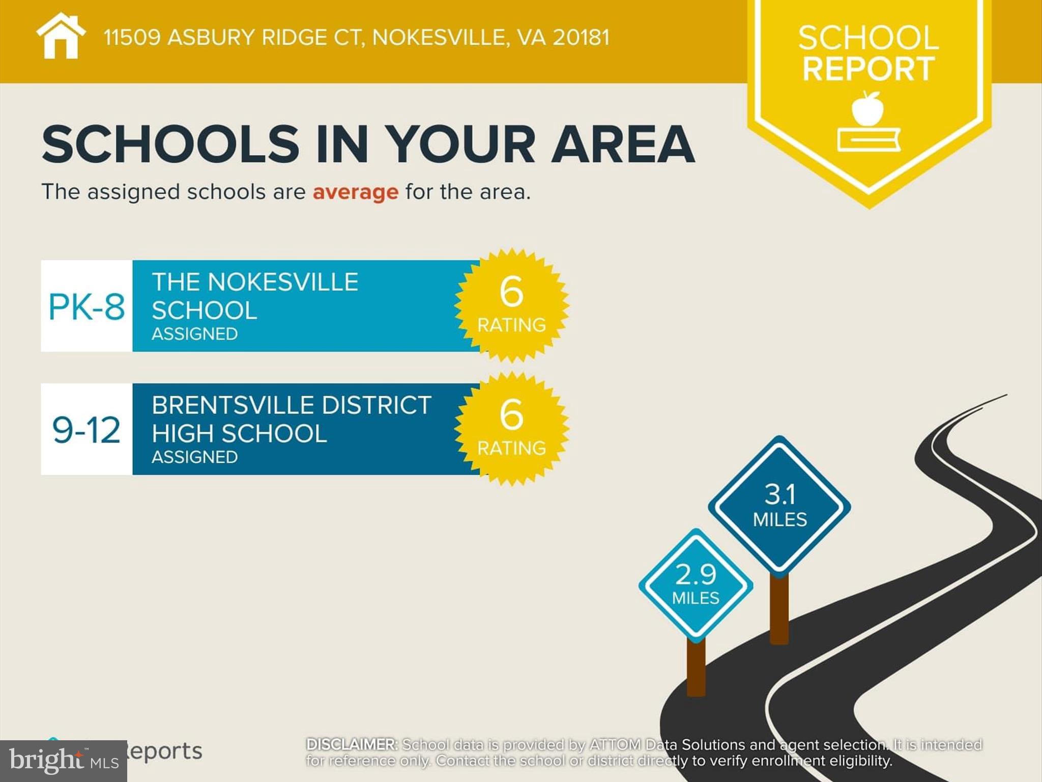 MASSADALE - Residential