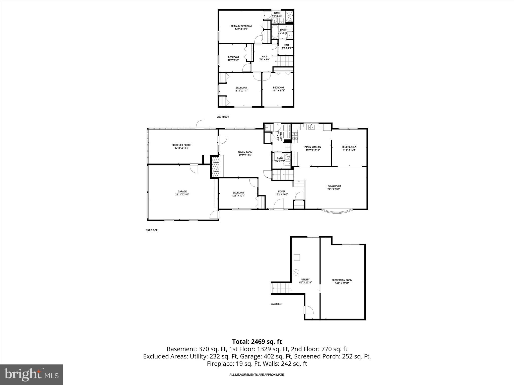 FOX DEN FARMS - Residential