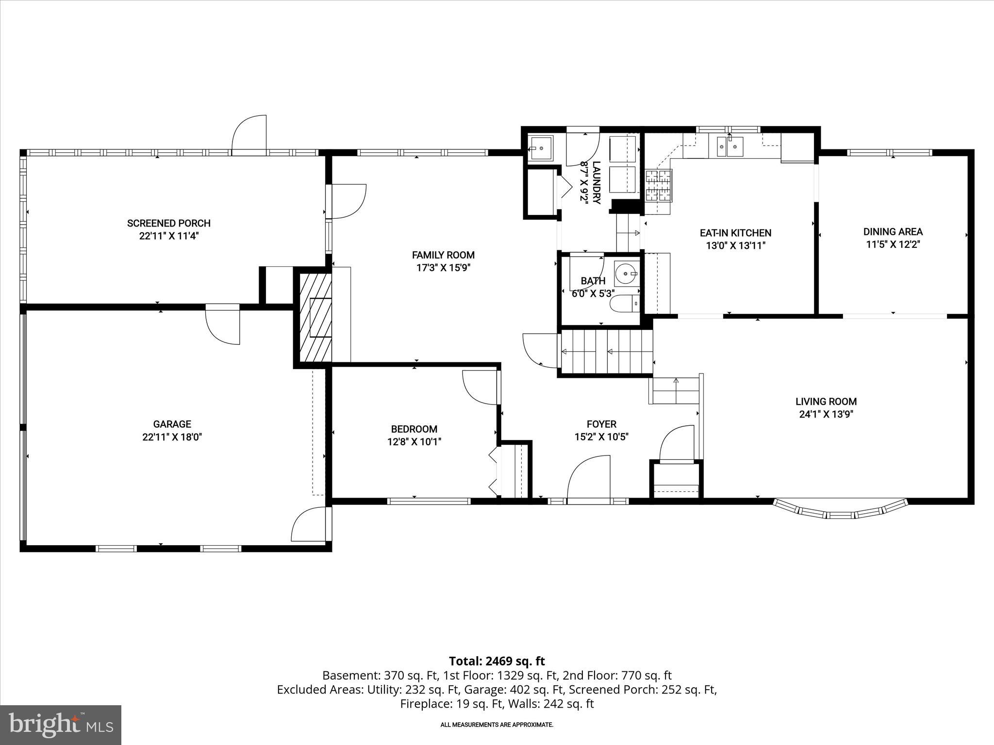 FOX DEN FARMS - Residential