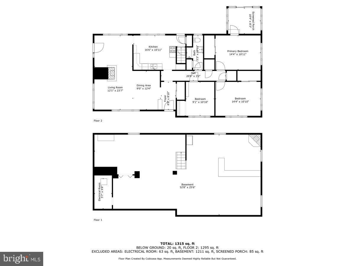 ST THOMAS TWP - Residential