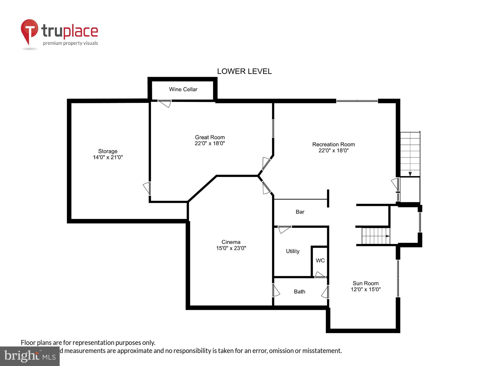 RICH E LAND - Residential