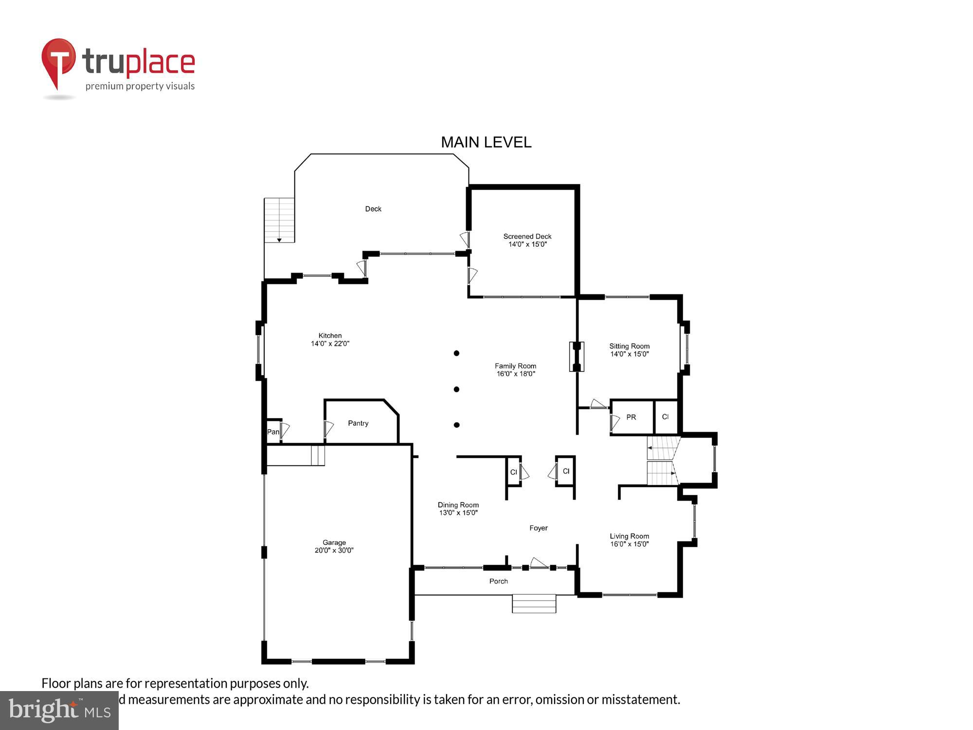 RICH E LAND - Residential