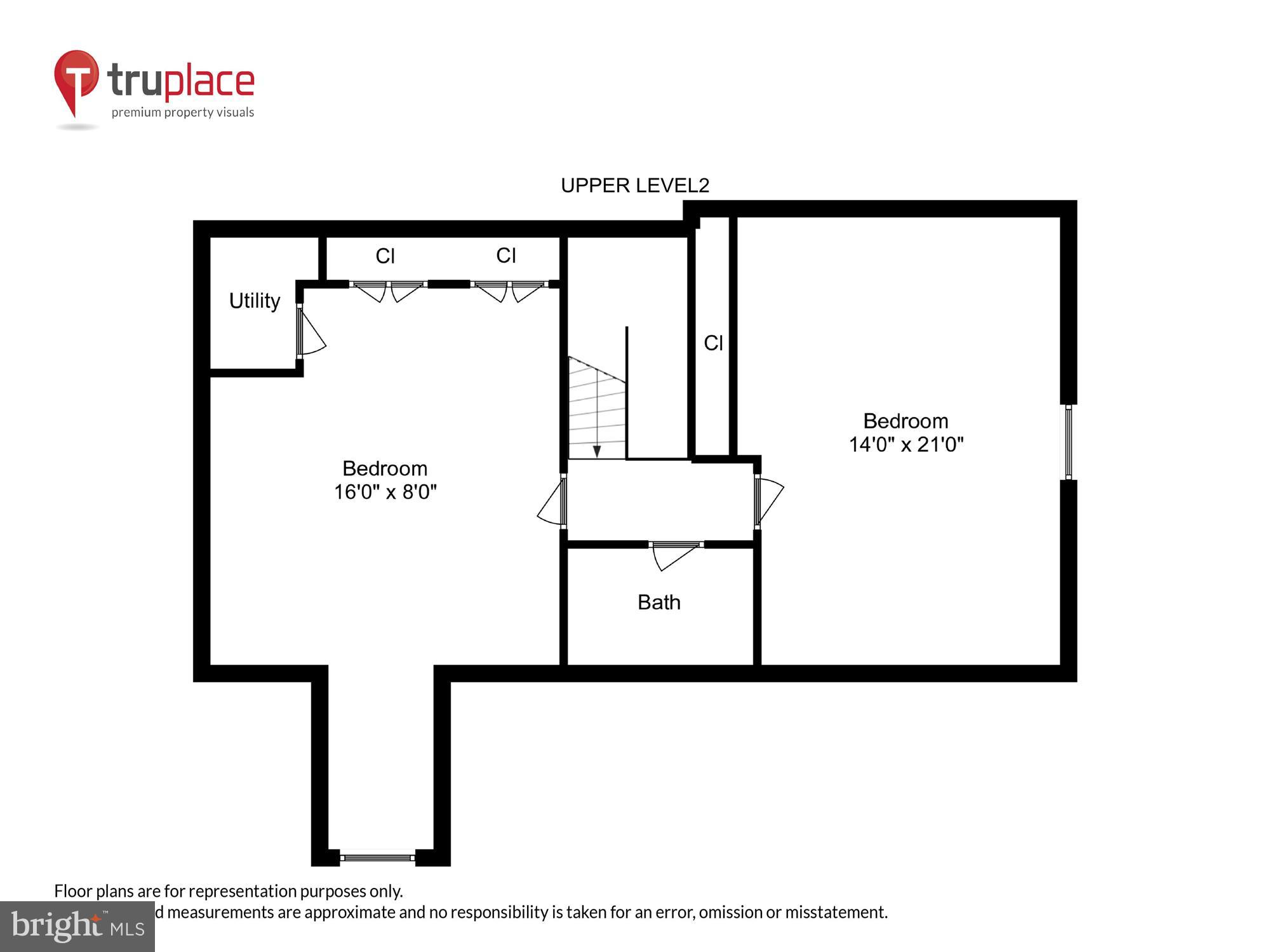 RICH E LAND - Residential