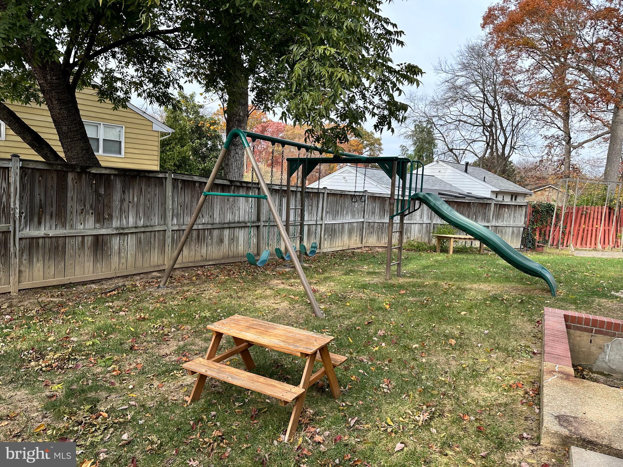 RAVENSWORTH - Residential Lease